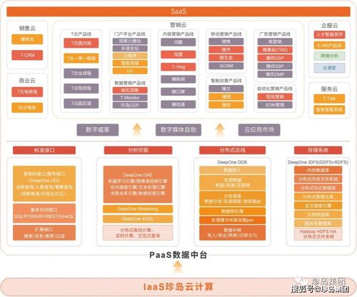 珍島集團榮膺“新時代中國經濟創(chuàng)新企業(yè)”與“新時代中國經濟優(yōu)秀人物”雙料大獎，引領數字內容制作服務新浪潮