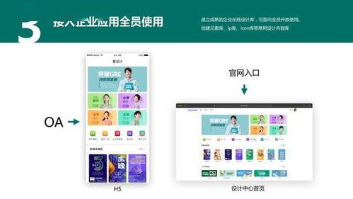 愛設計營銷設計中臺 以數字內容制作服務驅動生活服務業(yè)創(chuàng)新